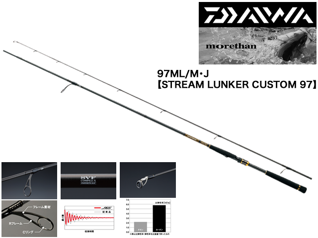 DAIWA MORETHAN BRANZINO AGS 97ML/M・J 【STREAM LUNKER CUSTOM 97